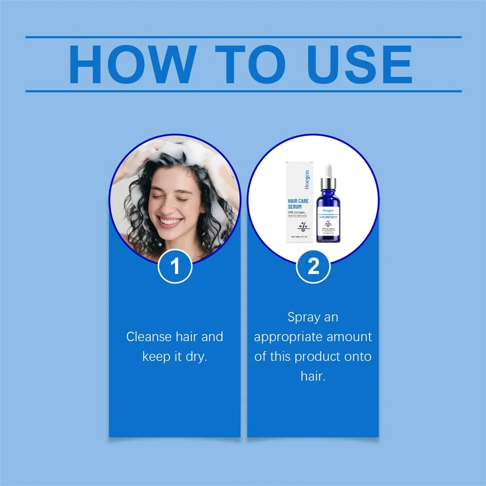 30ml GHK-Cu Peptide Serum Anti - Hair Care Ginseng review and price