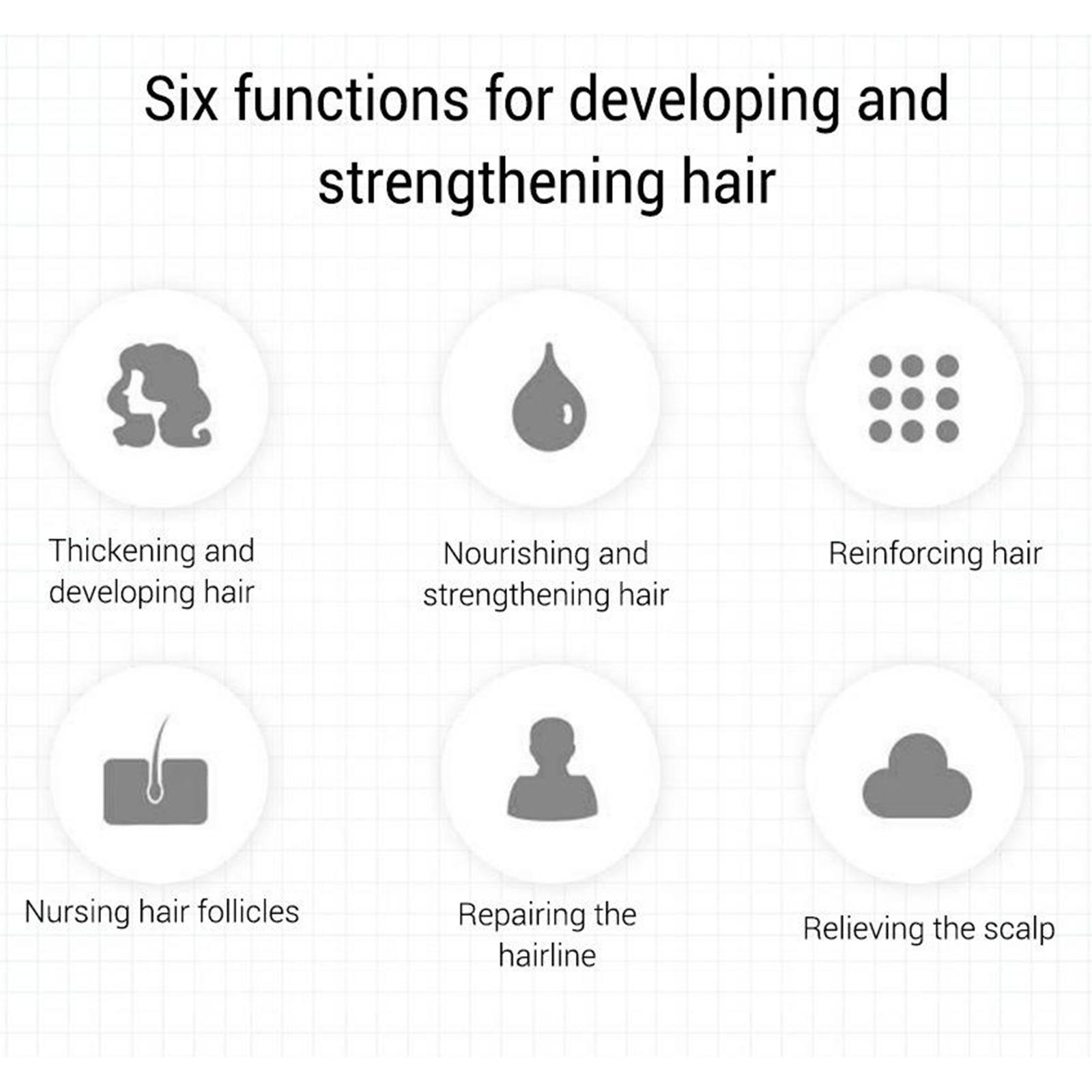 Unisex Hair Growth Essence Oil - Hair Care Ginseng review and price