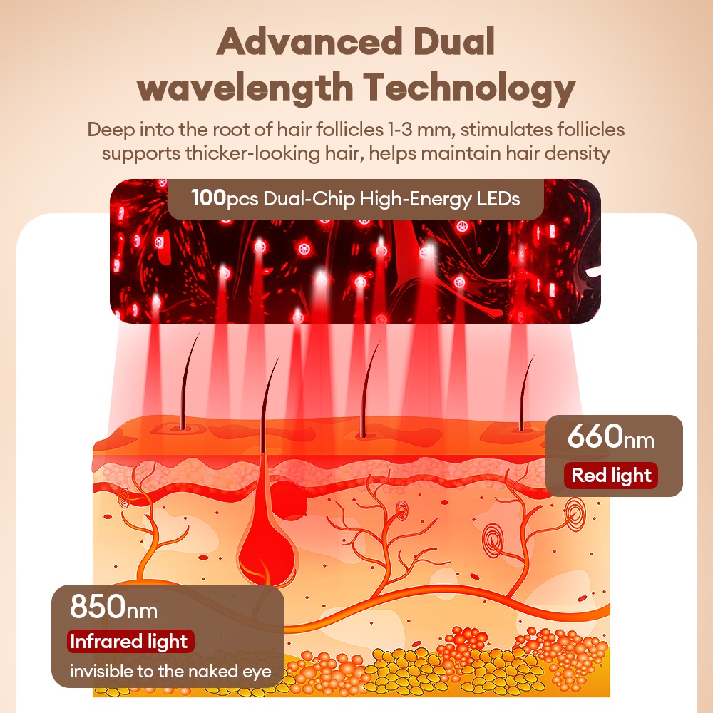 650nm 850nm Cordless Red Light - Hair Care Vegan review and price